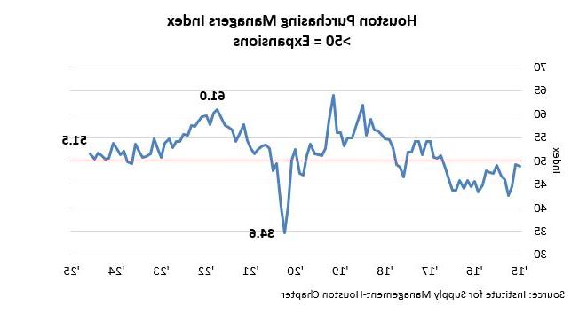 PMI9241